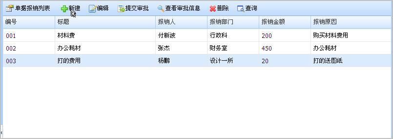 設(shè)計(jì)院工程數(shù)據(jù)管理系統(tǒng) 設(shè)計(jì)院工程數(shù)據(jù)管理系統(tǒng)