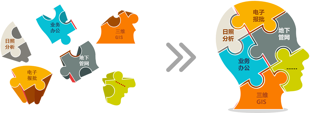 BIM報(bào)建解決方案 BIM報(bào)建解決方案