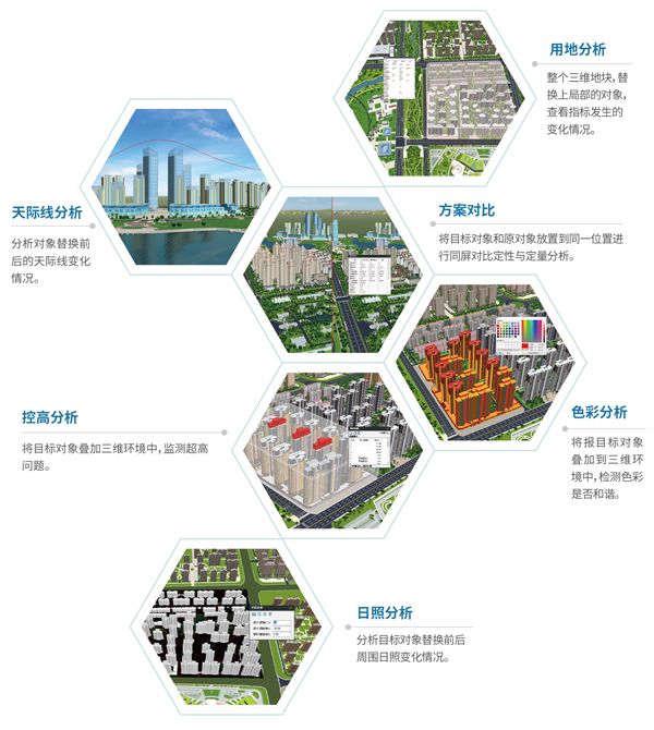 輔助決策.jpg 輔助決策.jpg