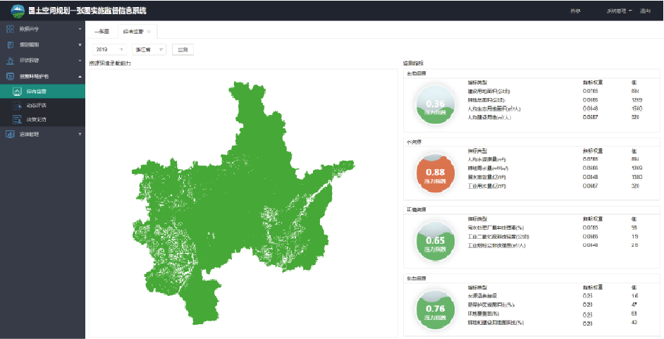 資源 27777676.png 資源 27777676.png