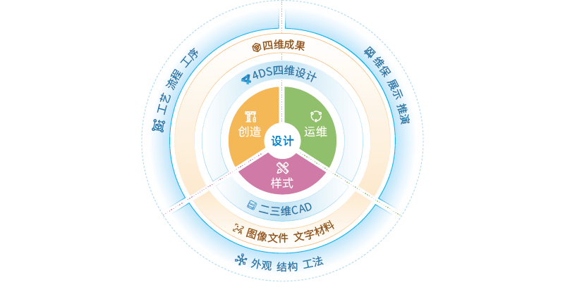 資源 76.png 資源 76.png